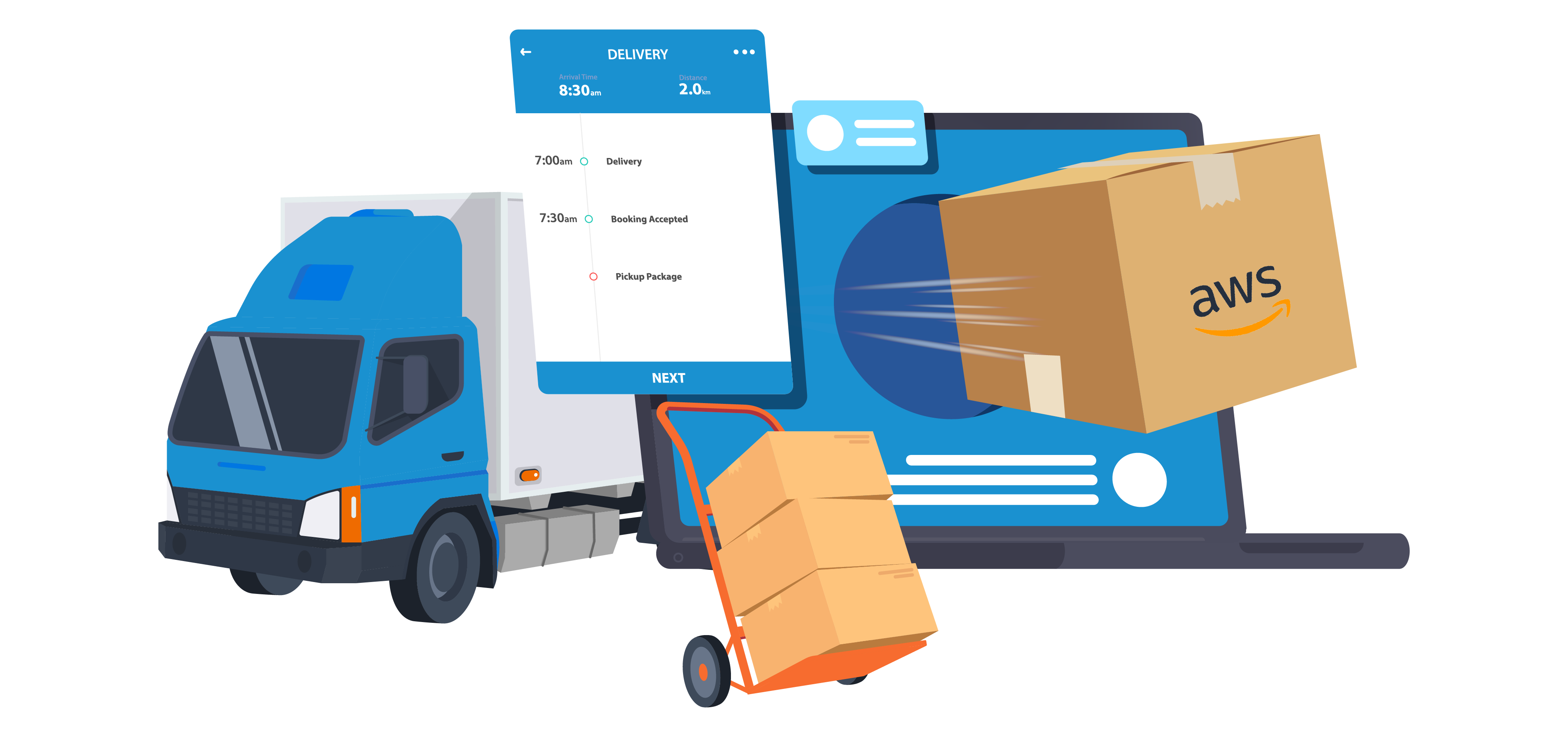 Representing the AWS Snowball product family with an image of a shipping container branded with AWS, being loaded onto a truck, symbolizing the shipment of physical storage devices.